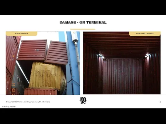 HANDLING DAMAGE © Copyright MSC Mediterranean Shipping Company SA -