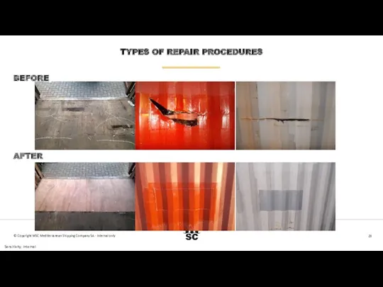 TYPES OF REPAIR PROCEDURES BEFORE © Copyright MSC Mediterranean Shipping Company SA - Internal only AFTER