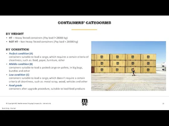 CONTAINERS’ CATEGORIES BY WEIGHT HT – Heavy Tested containers (Pay