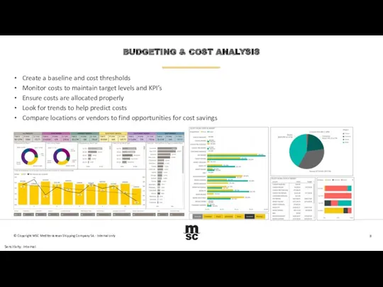 BUDGETING & COST ANALYSIS Create a baseline and cost thresholds