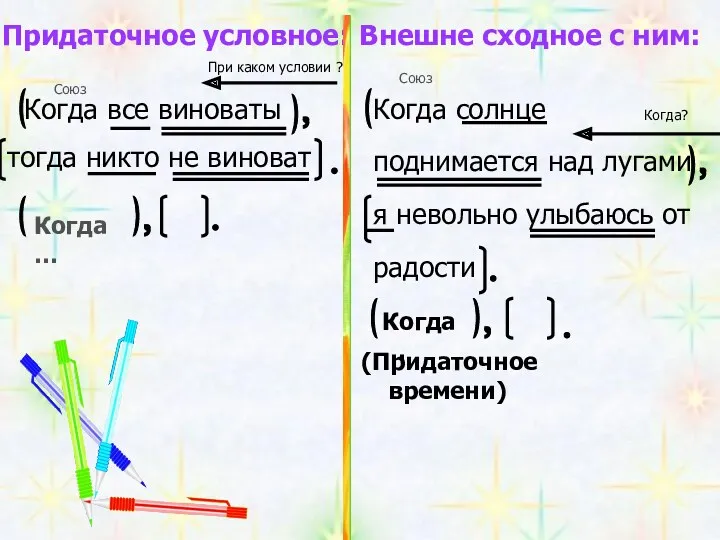 При каком условии ? Придаточное условное: Внешне сходное с ним: