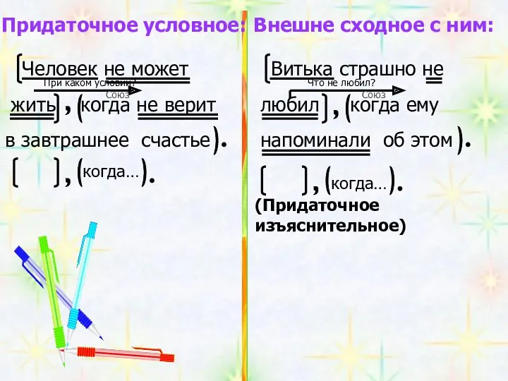 (Придаточное изъяснительное) Придаточное условное: Внешне сходное с ним: Витька страшно