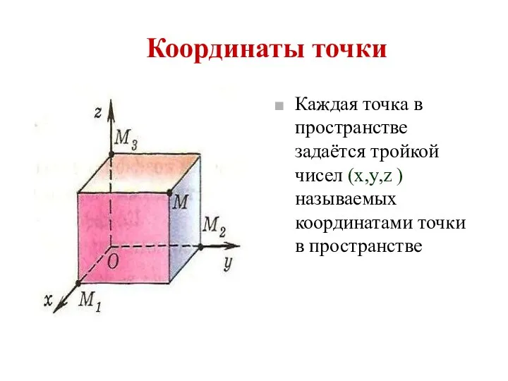 Координаты точки Каждая точка в пространстве задаётся тройкой чисел (x,y,z ) называемых координатами точки в пространстве