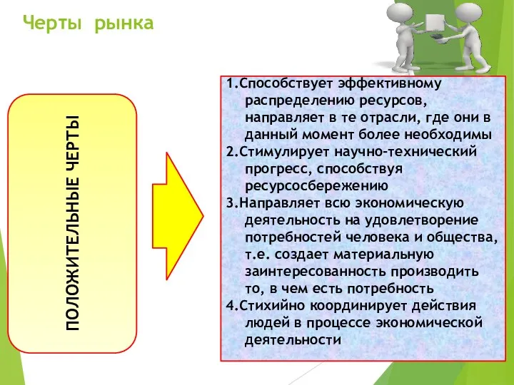 Черты рынка ПОЛОЖИТЕЛЬНЫЕ ЧЕРТЫ 1.Способствует эффективному распределению ресурсов, направляет в