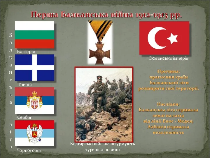 Болгарія Греція Сербія Чорногорія Османська імперія Болгарські війська штурмують турецькі позиції