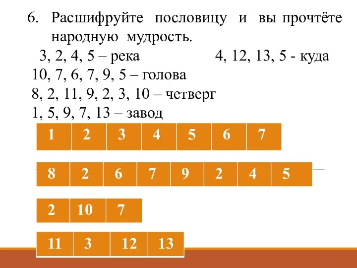 Расшифруйте пословицу и вы прочтёте народную мудрость. 3, 2, 4,