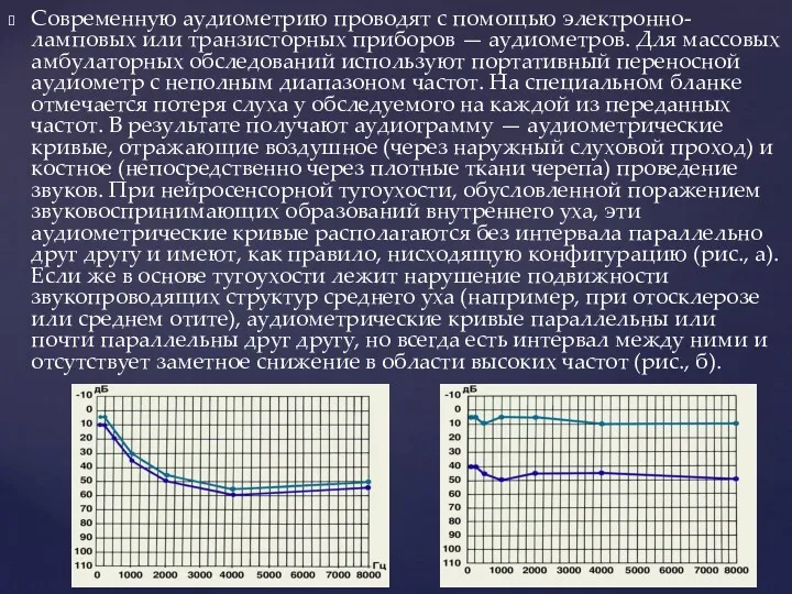 Современную аудиометрию проводят с помощью электронно-ламповых или транзисторных приборов —