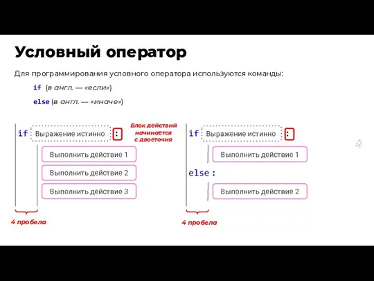 Условный оператор Для программирования условного оператора используются команды: if (в