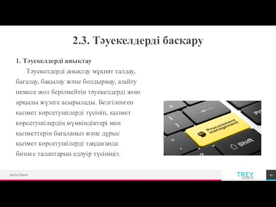 Add a footer 2.3. Тәуекелдерді басқару 1. Тәуекелдерді анықтау Тәуекелдерді