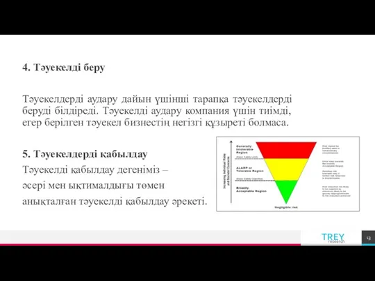 4. Тәуекелді беру Тәуекелдерді аудару дайын үшінші тарапқа тәуекелдерді беруді