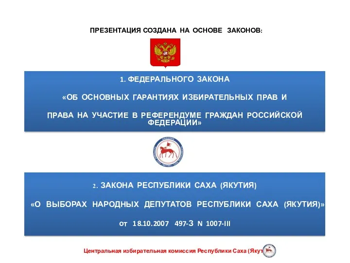 2. ЗАКОНА РЕСПУБЛИКИ САХА (ЯКУТИЯ) «О ВЫБОРАХ НАРОДНЫХ ДЕПУТАТОВ РЕСПУБЛИКИ