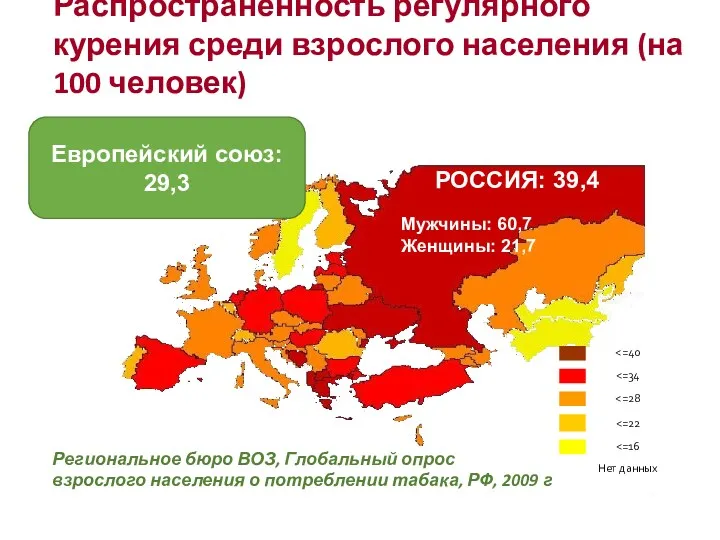 Распространенность регулярного курения среди взрослого населения (на 100 человек) РОССИЯ: