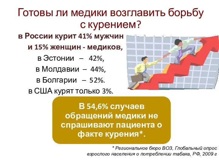 Готовы ли медики возглавить борьбу с курением? в России курит