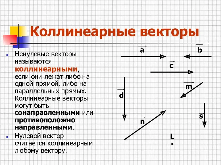 Коллинеарные векторы Ненулевые векторы называются коллинеарными, если они лежат либо