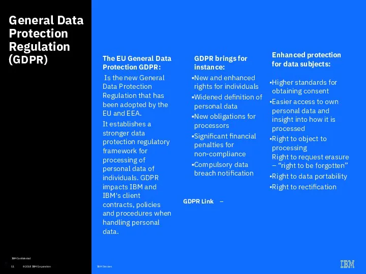 General Data Protection Regulation (GDPR) IBM Confidential GDPR brings for
