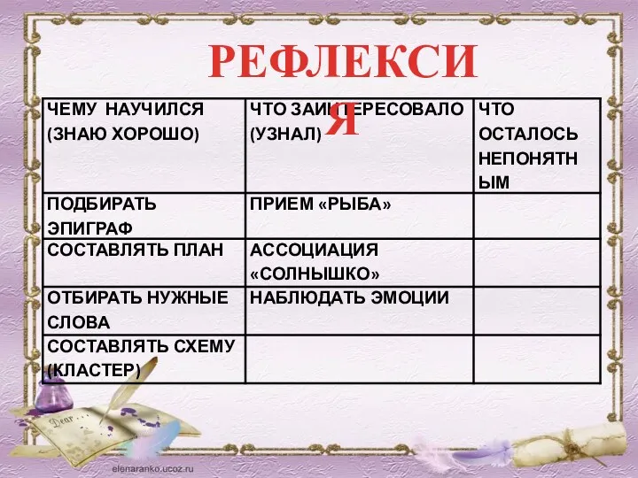 РЕФЛЕКСИЯ