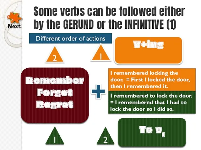 Some verbs can be followed either by the GERUND or