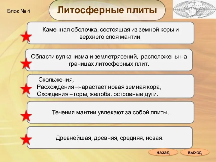 Литосферные плиты Блок № 4 Каменная оболочка, состоящая из земной