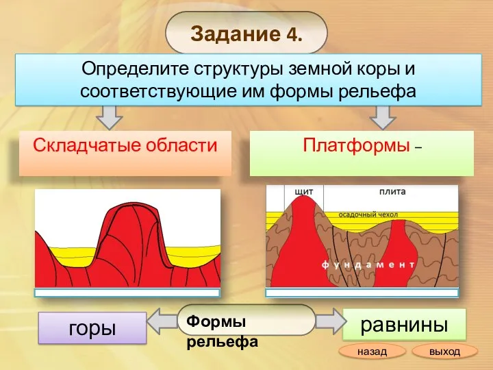 Задание 4. Определите структуры земной коры и соответствующие им формы