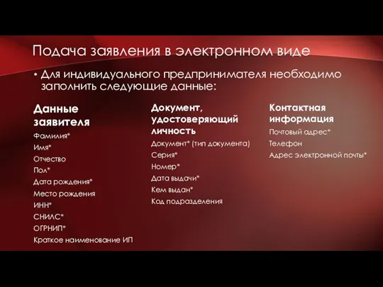 Для индивидуального предпринимателя необходимо заполнить следующие данные: Подача заявления в электронном виде