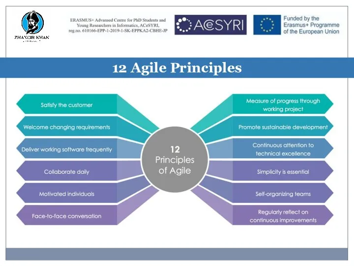 12 Agile Principles