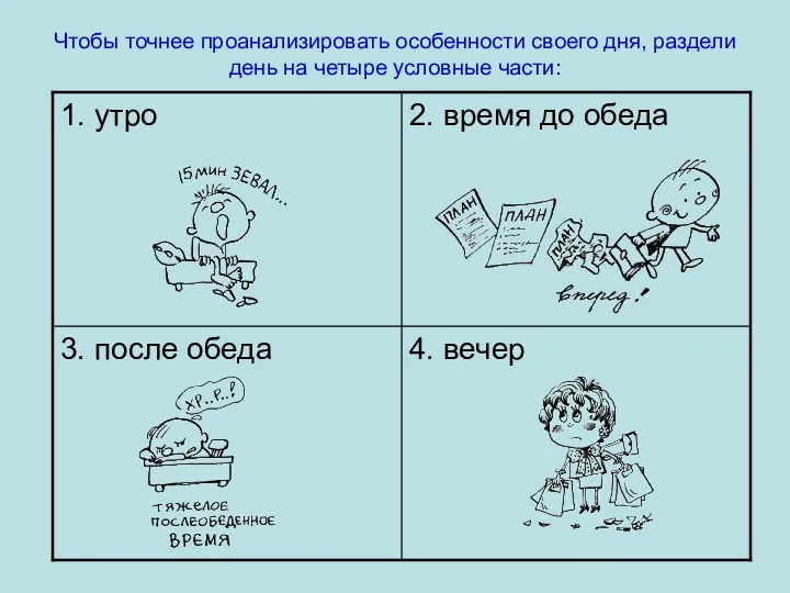 Чтобы точнее проанализировать особенности своего дня, раздели день на четыре условные части: