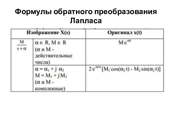 Формулы обратного преобразования Лапласа