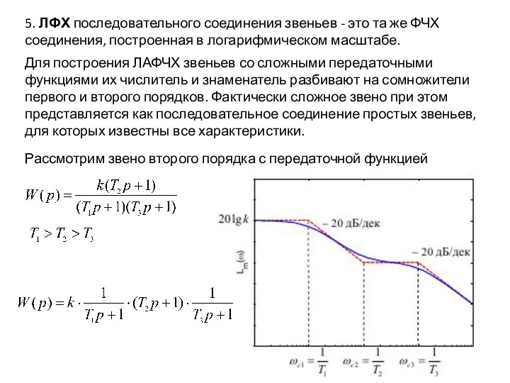 Для построения ЛАФЧХ звеньев со сложными передаточными функциями их числитель