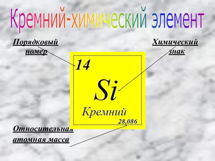 Порядковый Химический номер знак Относительная атомная масса Кремний-химический элемент