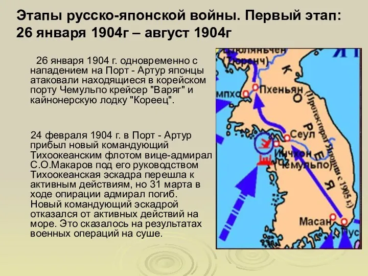 Этапы русско-японской войны. Первый этап: 26 января 1904г – август 1904г 26 января