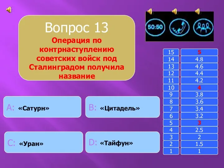 Вопрос 13 Операция по контрнаступлению советских войск под Сталинградом получила