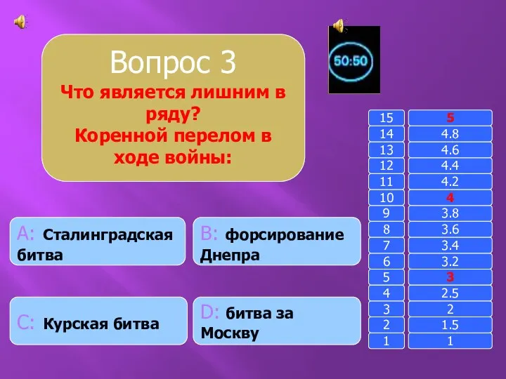 Вопрос 3 Что является лишним в ряду? Коренной перелом в ходе войны: B: