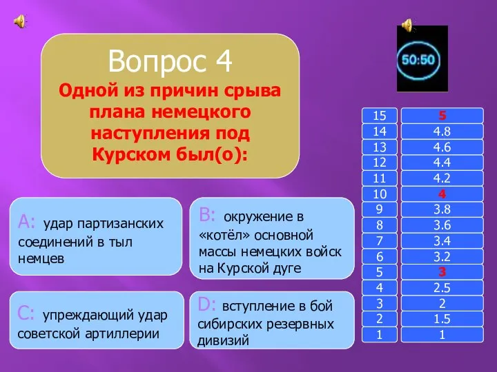 Вопрос 4 Одной из причин срыва плана немецкого наступления под Курском был(о): B: