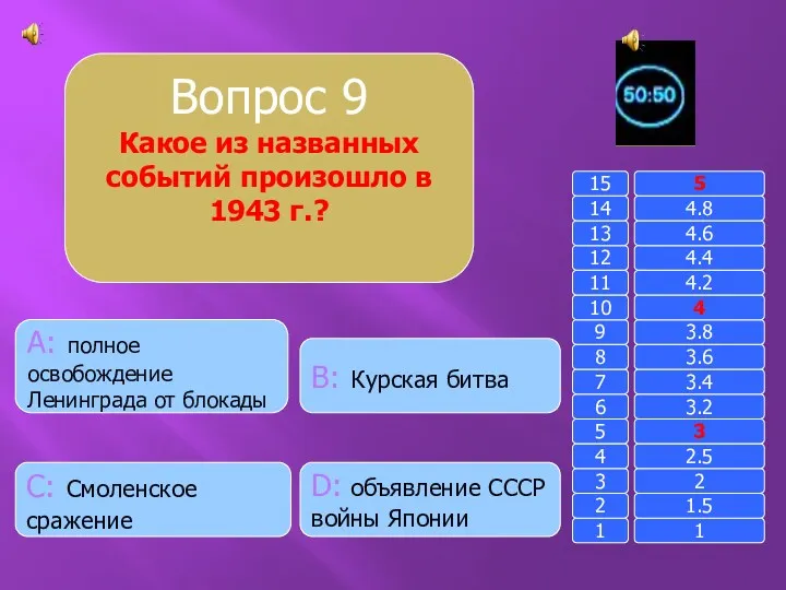 Вопрос 9 Какое из названных событий произошло в 1943 г.? B: Курская битва