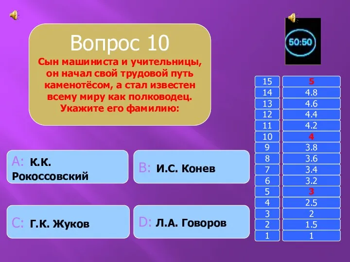 Вопрос 10 Сын машиниста и учительницы, он начал свой трудовой путь каменотёсом, а