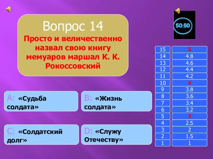 Вопрос 14 Просто и величественно назвал свою книгу мемуаров маршал К. К. Рокоссовский