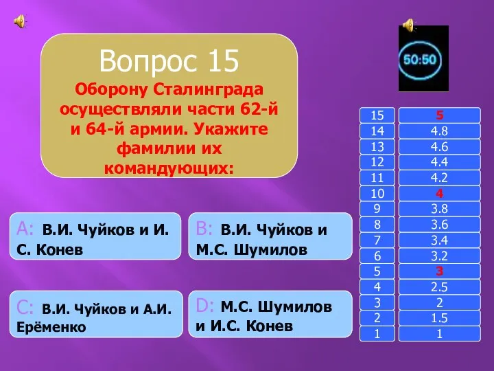 Вопрос 15 Оборону Сталинграда осуществляли части 62-й и 64-й армии. Укажите фамилии их