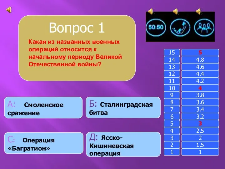 Вопрос 1 Б: Сталинградская битва A: Смоленское сражение Д: Ясско-