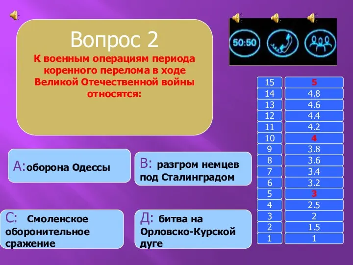 Вопрос 2 К военным операциям периода коренного перелома в ходе Великой Отечественной войны