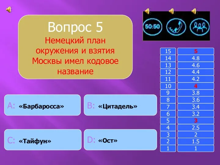 Вопрос 5 Немецкий план окружения и взятия Москвы имел кодовое название B: «Цитадель»