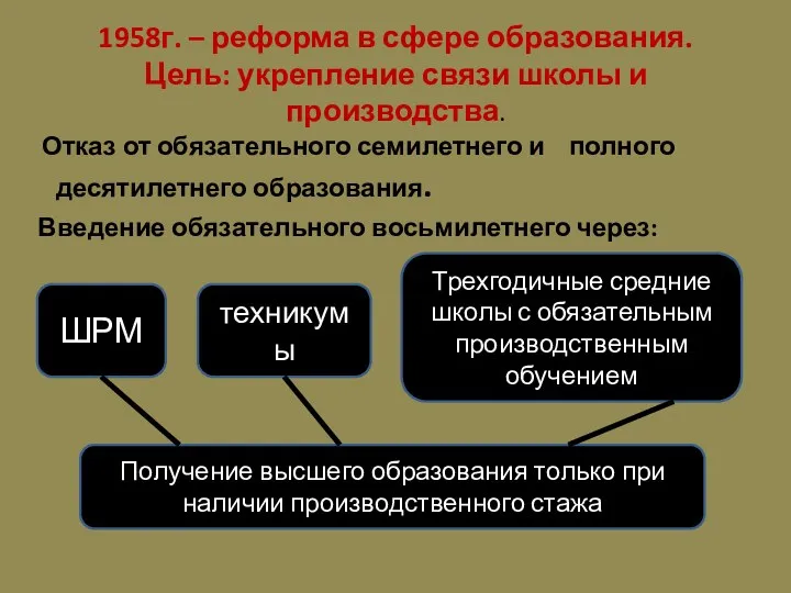 1958г. – реформа в сфере образования. Цель: укрепление связи школы