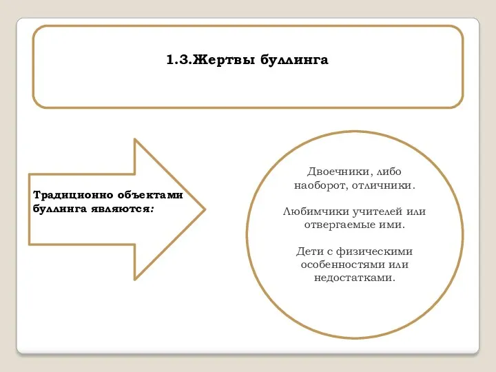 1.3.Жертвы буллинга Традиционно объектами буллинга являются: Двоечники, либо наоборот, отличники.