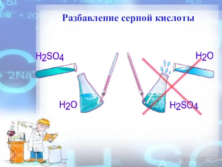 Разбавление серной кислоты