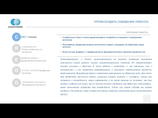 UTSTANDING DECISIONS / Выдающиеся решения E NTREPRENEURSHIP / Предпринимательский дух ESPONSIBILITY / Ответственность