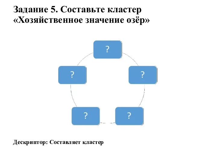 Задание 5. Составьте кластер «Хозяйственное значение озёр» Дескриптор: Составляет кластер