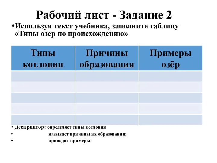 Рабочий лист - Задание 2 Используя текст учебника, заполните таблицу