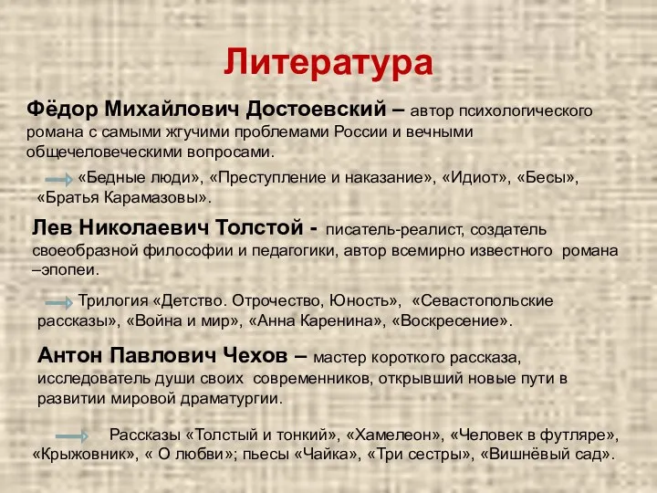 Литература Фёдор Михайлович Достоевский – автор психологического романа с самыми