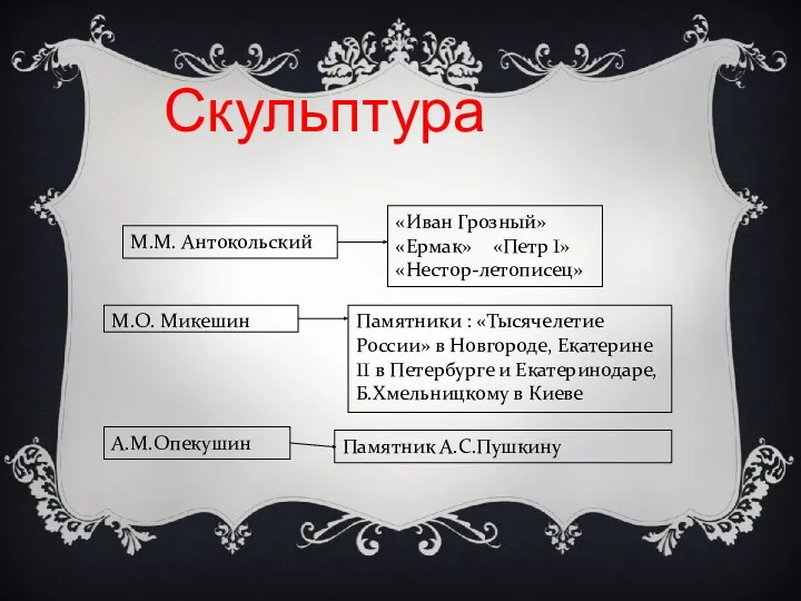 Скульптура