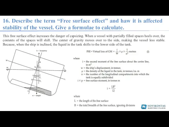 16. Describe the term “Free surface effect” and haw it