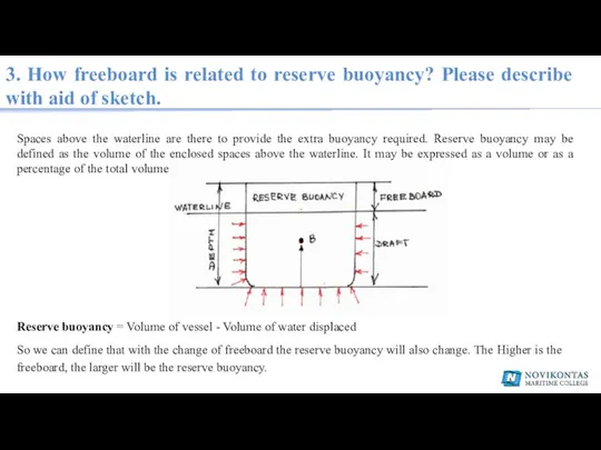 3. How freeboard is related to reserve buoyancy? Please describe